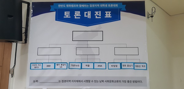 접경지역 대학생 토론대회 대진표