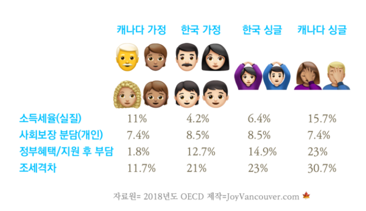 케이테크