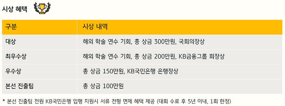 kb솔버톤