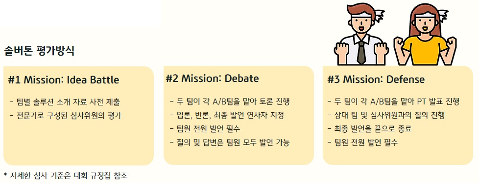 kb솔버톤